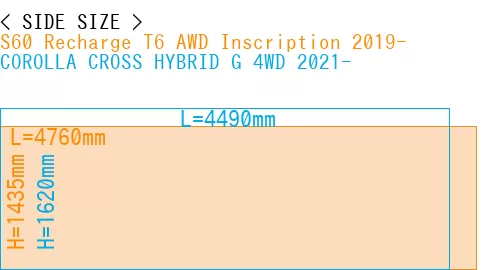 #S60 Recharge T6 AWD Inscription 2019- + COROLLA CROSS HYBRID G 4WD 2021-